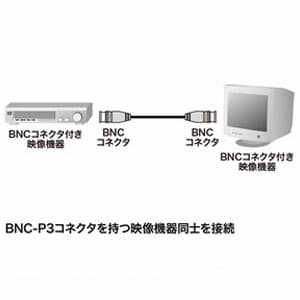 KB-73B1N (サンワサプライ)｜AV接続コード｜アンテナ部材｜電材堂【公式】