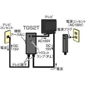 TGS2T(W) (日本アンテナ)｜雷サージプロテクタ｜アンテナ部材｜電材堂