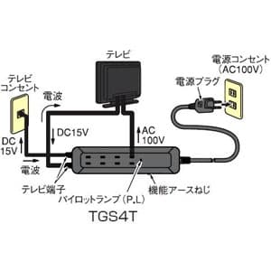 日本アンテナ 【生産完了品】電源ライン・同軸ライン 雷サージプロテクタ 屋内用 2極 4口 ブラック 電源ライン・同軸ライン 雷サージプロテクタ 屋内用 2極 4口 ブラック TGS4T(B) 画像2