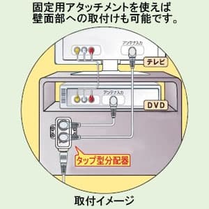 日本アンテナ 【生産完了品】3分配器 CS・BS対応 全電通タイプ F型 屋内用 DC専用 固定用アタッチメント付属 入力ケーブル(2C)1.5m付 3分配器 CS・BS対応 全電通タイプ F型 屋内用 DC専用 固定用アタッチメント付属 入力ケーブル(2C)1.5m付 TLG3PA 画像2