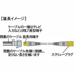 2T30GMR(H) (日本アンテナ)｜HDMI・TV接続ケーブル｜アンテナ部材