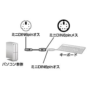 サンワサプライ キーボード延長ケーブル ミニDIN6pinオス-ミニDIN6pinメス 2m キーボード延長ケーブル ミニDIN6pinオス-ミニDIN6pinメス 2m KB-KYE2K 画像2