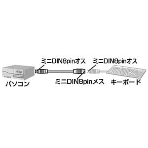 サンワサプライ キーボード延長ケーブル ミニDIN8pinオス-ミニDIN8pinメス 1.5m キーボード延長ケーブル ミニDIN8pinオス-ミニDIN8pinメス 1.5m KB-K98K 画像3