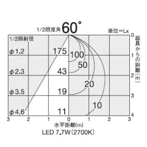 DAIKO LEDダウンライト 高気密SB形 人感センサー付 連動マルチタイプ 白熱灯60W相当 7.7W 埋込穴φ100mm 電球色タイプ 白 LEDダウンライト 高気密SB形 人感センサー付 連動マルチタイプ 白熱灯60W相当 7.7W 埋込穴φ100mm 電球色タイプ 白 DDL-4496YW 画像3