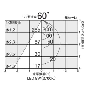 DAIKO LEDダウンライト 高気密SB形 人感センサー付 連動ON/OFFタイプ 白熱灯100W相当 8W 埋込穴φ100mm 電球色タイプ 白 LEDダウンライト 高気密SB形 人感センサー付 連動ON/OFFタイプ 白熱灯100W相当 8W 埋込穴φ100mm 電球色タイプ 白 DDL-4545YW 画像3