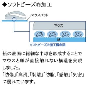 サンワサプライ ローマ字変換マウスパッド 中型サイズ ブラック ローマ字変換マウスパッド 中型サイズ ブラック MPD-OP17RL8BK 画像3