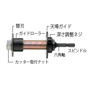 ハウスビーエム ダクトインカッター ベアリング内蔵 最大切断肉厚7.0mm ダクトインカッター ベアリング内蔵 最大切断肉厚7.0mm DC-38 画像2