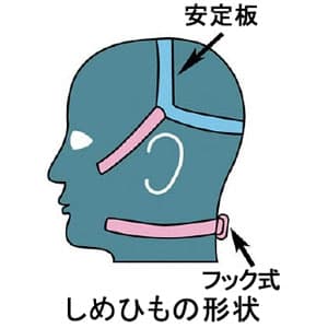 3M 取替式防じんマスク Mサイズ デュアルタイプ ろ過材付 取替式防じんマスク Mサイズ デュアルタイプ ろ過材付 6000/2071-RL2M 画像2