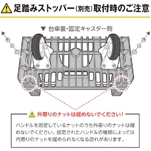 MPK-720-BK (トラスコ中山)｜台車｜工具・作業用品｜電材堂【公式】