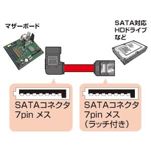 サンワサプライ 右L型シリアルATA3ケーブル SATAコネクタ7pinメス(ラッチ付)-SATAコネクタ7pinメス(右L型) 長さ0.3m 右L型シリアルATA3ケーブル SATAコネクタ7pinメス(ラッチ付)-SATAコネクタ7pinメス(右L型) 長さ0.3m TK-SATA3-03RL 画像2