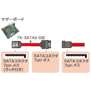 サンワサプライ シリアルATA3延長ケーブル SATAコネクタ7pinメス(ラッチ付)-SATAコネクタ7pinオス 長さ0.3m シリアルATA3延長ケーブル SATAコネクタ7pinメス(ラッチ付)-SATAコネクタ7pinオス 長さ0.3m TK-SATA3-03E 画像2