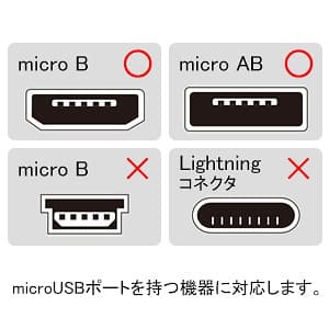 Pda Cap7 サンワサプライ スマートフォンアクセサリー ネットワーク機材 Pc周辺機器 電材堂 公式