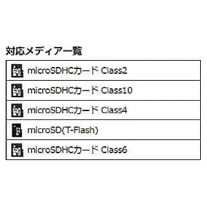 サンワサプライ CF変換アダプタ microSD用 プッシュ式コネクタ コンパクトフラッシュ変換 CF変換アダプタ microSD用 プッシュ式コネクタ コンパクトフラッシュ変換 ADR-MCCF 画像4