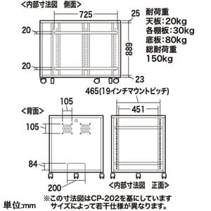 サンワサプライ 19インチマウントボックス 19U 高さ1000mm 総耐荷重150kg 鍵付き 19インチマウントボックス 19U 高さ1000mm 総耐荷重150kg 鍵付き CP-203 画像5