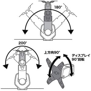 サンワサプライ 垂直液晶モニターアーム デスク取付けタイプ 支柱上下可動 クランプ式 垂直液晶モニターアーム デスク取付けタイプ 支柱上下可動 クランプ式 CR-LA1006N 画像3