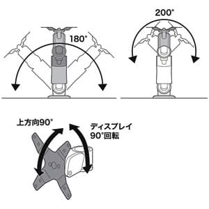 サンワサプライ 垂直液晶モニターアーム 壁面取付けタイプ 総耐荷重2〜10kg 垂直液晶モニターアーム 壁面取付けタイプ 総耐荷重2〜10kg CR-LA1004N 画像4