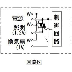 WTK2604 (パナソニック)｜かってにスイッチ｜配線器具｜電材堂【公式】