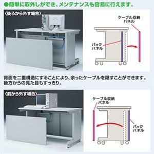 サンワサプライ 【受注生産品】eデスク Wタイプ 幅800×奥行き700mm 総耐荷重180kg 【受注生産品】eデスク Wタイプ 幅800×奥行き700mm 総耐荷重180kg ED-WK8070N 画像3