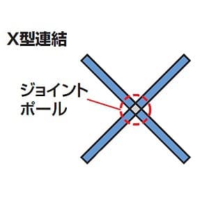 サンワサプライ X型ジョイントポール パーティションDパネル用 高さ1100mm用 X型ジョイントポール パーティションDパネル用 高さ1100mm用 OU-11XJP 画像2