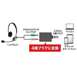 サンワサプライ 【生産完了品】4極用ヘッドセットアダプタ 3極→4極変換 4極用ヘッドセットアダプタ 3極→4極変換 MM-AD23 画像4