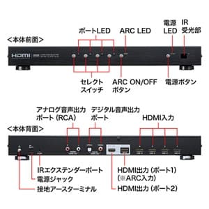 Sw Hd42asp サンワサプライ Hdmi切替器 アンテナ部材 4969887592922 電材堂 公式