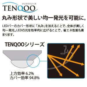 LEDベースライト 《TENQOOシリーズ》 40タイプ 直付形 W230 一般タイプ 5200lmタイプ Hf32形×2灯用定格出力形器具相当  昼白色 非調光タイプ LEKT423523N-LS9