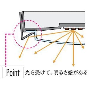 DCL-39067W (DAIKO)｜シーリングダウンライト｜住宅用照明器具｜電材堂