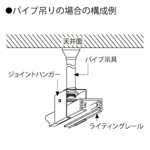 東芝 ジョインタハンガー φ16パイプ吊用 &#8549;形 黒 ジョインタハンガー φ16パイプ吊用 ?形 黒 NDR0283K 画像2