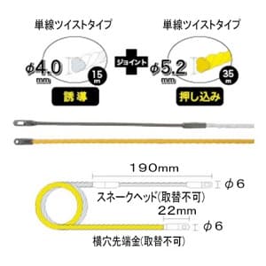 ジェフコム スピーダーワン(J2) ダブルロッド 単線ツイストタイプ 長さ50m 収納ケース付 スピーダーワン(J2) ダブルロッド 単線ツイストタイプ 長さ50m 収納ケース付 J2-4052-50 画像2