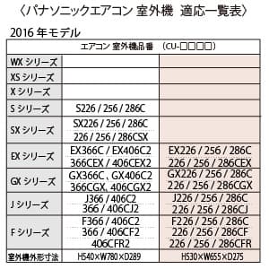 パナソニック 室外機吹出グリル 縦方向吹出し パナソニック・ナショナルエアコン専用 室外機吹出グリル 縦方向吹出し パナソニック・ナショナルエアコン専用 DAG7302 画像5