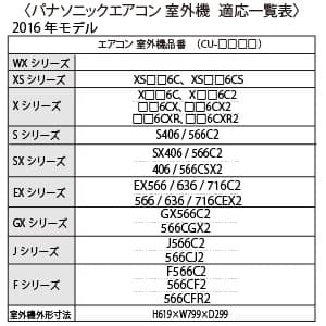 パナソニック 室外機吹出グリル 横方向吹出し パナソニック・ナショナルエアコン専用 室外機吹出グリル 横方向吹出し パナソニック・ナショナルエアコン専用 DAG7403 画像5