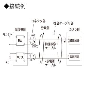 三陽電工 監視カメラ用映像・電源複合細経ケーブル《SAN-Su》ツーインワンタイプ3C同軸相当75Ω仕様長さ20m 監視カメラ用映像・電源複合細経ケーブル 《SAN-Secure》 ツーインワンタイプ 3C同軸相当75Ω仕様 長さ20m SDSC-3075-T20M 画像2