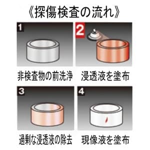 トラスコ中山 αタンショウスプレー 浸透液 オイルタイプ 赤 内容量420ml αタンショウスプレー 浸透液 オイルタイプ 赤 内容量420ml ALP-TP 画像2