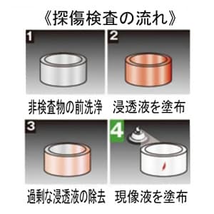 トラスコ中山 αタンショウスプレー 現像液 固体タイプ 白 内容量420ml αタンショウスプレー 現像液 固体タイプ 白 内容量420ml ALP-TD 画像2