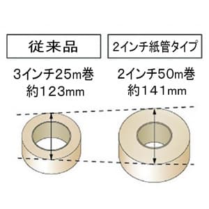 トラスコ中山 【限定特価】クロス粘着テープ耐水性タイプ50mm×50mクリア クロス粘着テープ 耐水性タイプ 50mm×50m クリア GCT-5050 画像2