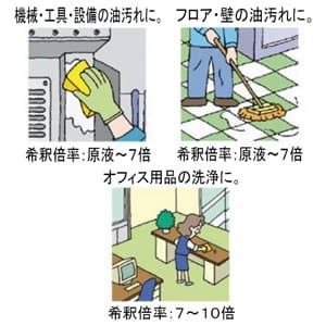 トラスコ中山 αマルチクリーナーエコ 油汚れ用石けん 希釈タイプ 蛇口付 内容量20L αマルチクリーナーエコ 油汚れ用石けん 希釈タイプ 蛇口付 内容量20L PS-20 画像3