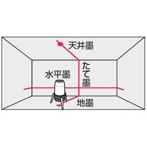 SK14P (マキタ)｜レーザー墨出し器｜工具・作業用品｜電材堂【公式】