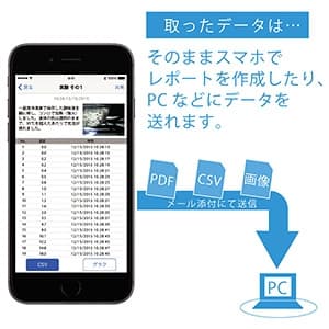 カスタム 【生産完了品】無線ワイヤープローブ温度ロガー 測定範囲-50〜+70℃ Bluetooth4.0対応 無線ワイヤープローブ温度ロガー 測定範囲-50〜+70℃ Bluetooth4.0対応 CT-620BT 画像2