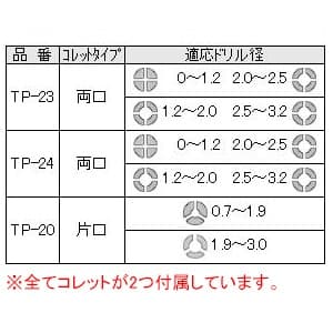 エンジニア ピンバイス 両頭両口タイプ(貫通) 全長105mm ピンバイス 両頭両口タイプ(貫通) 全長105mm TP-23 画像2