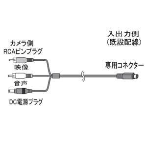 コロナ電業 【生産完了品】カメラ用変換ケーブル 《Telstar》 RCAピンプラグ×2+DCプラグ⇔専用コネクター 長さ1m カメラ用変換ケーブル 《Telstar》 RCAピンプラグ×2+DCプラグ⇔専用コネクター 長さ1m C-01SP 画像2