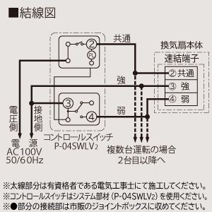 VD-10ZVEC6-FP (三菱)｜三菱製 天井埋込形｜換気扇｜電材堂【公式】