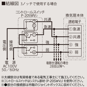 三菱 【生産完了品】ダクト用換気扇 天井埋込形 サニタリー用 定風量・大風量タイプ 24時間換気機能付 接続パイプφ150mm 埋込寸法395mm角 ダクト用換気扇 天井埋込形 サニタリー用 定風量・大風量タイプ 24時間換気機能付 接続パイプφ150mm 埋込寸法395mm角 VD-23ZVB5 画像3