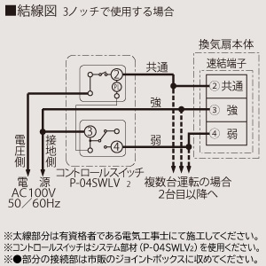 三菱 ダクト用換気扇 天井埋込形 台所用 定風量タイプ 24時間換気機能付 接続パイプφ100mm 埋込寸法205mm角 ダクト用換気扇 天井埋込形 台所用 定風量タイプ 24時間換気機能付 接続パイプφ100mm 埋込寸法205mm角 VD-13ZVY6 画像3