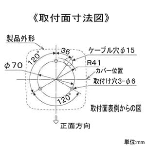 RFT-100A-R (パトライト)｜赤｜業務用照明器具｜電材堂【公式】
