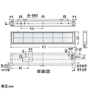 パトライト VM-WINR VMシリーズ画面作成ソフトウェア-