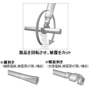 SPM-CS01 (ジェフコム)｜ハンドツール・作業工具｜工具・作業用品