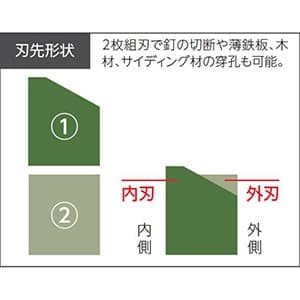 いいたしま ユニカ ESF120ST ※配送毎送料要 ホームセンターグッデイ