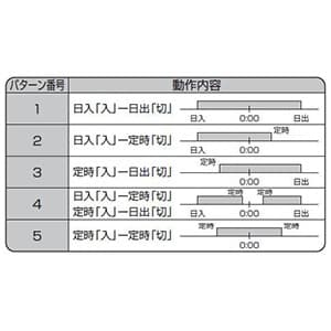 TB282K (パナソニック)｜タイムスイッチ｜配線器具｜電材堂【公式】