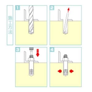 C-1260D (ユニカ)｜コンクリート用｜金物｜電材堂【公式】