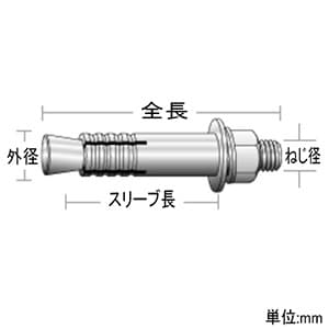 B-12120 (ユニカ)｜コンクリート用｜金物｜電材堂【公式】